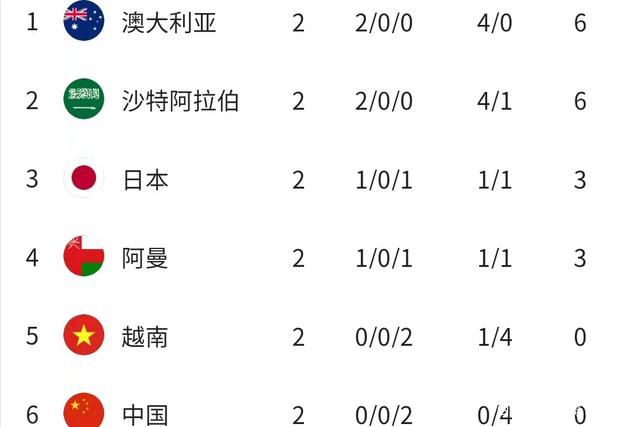 加利曾在米兰效力14年，他首先表示：“我希望米兰本赛季能够进入意甲积分榜前四，这也是俱乐部和主帅皮奥利宣布的目标。